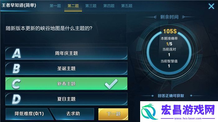 随新版本更新的峡谷地图是什么主题的