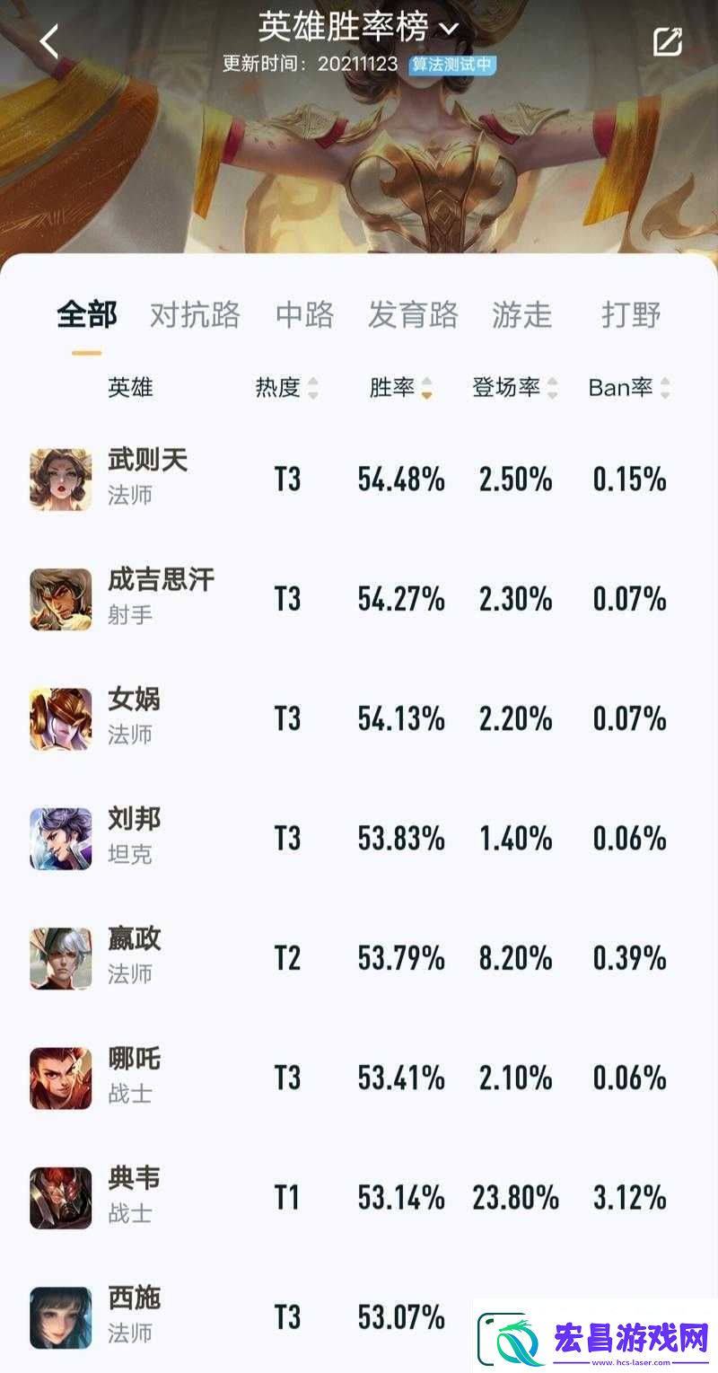 王者荣耀