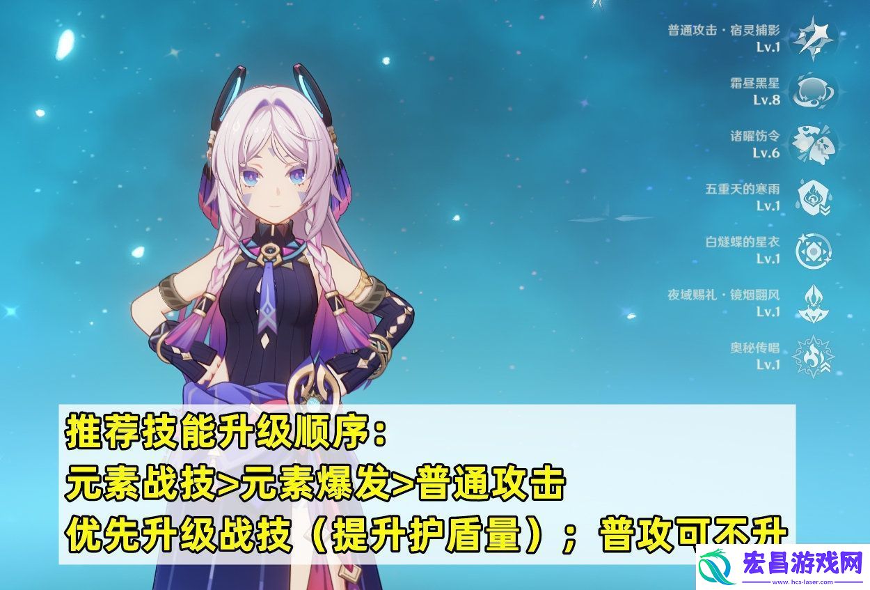 原神5.3茜特菈莉怎么培养