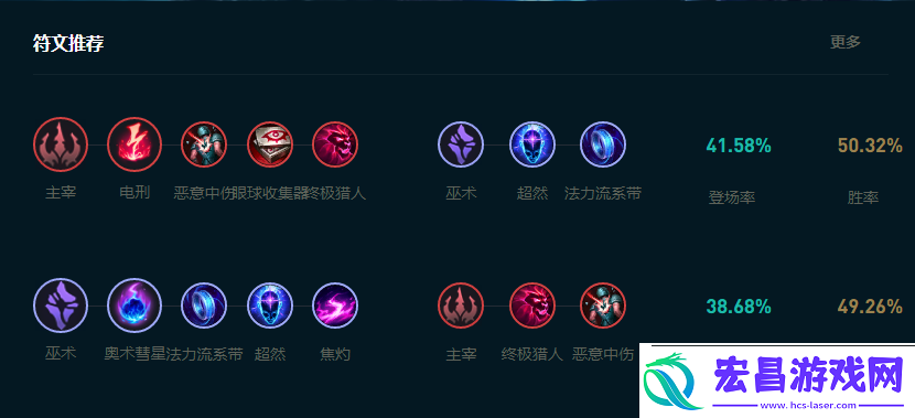 LOL2025冰女怎么玩