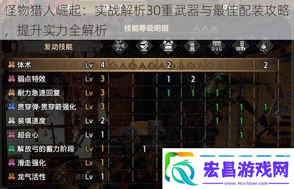 怪物猎人崛起