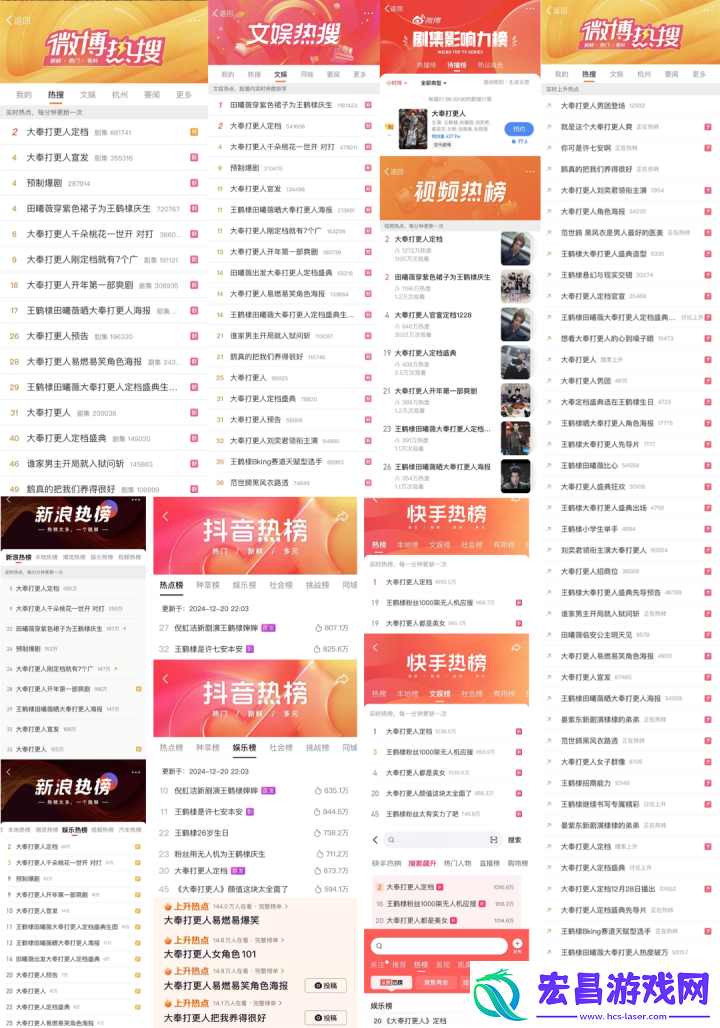 大奉打更人引爆络！500万人预约