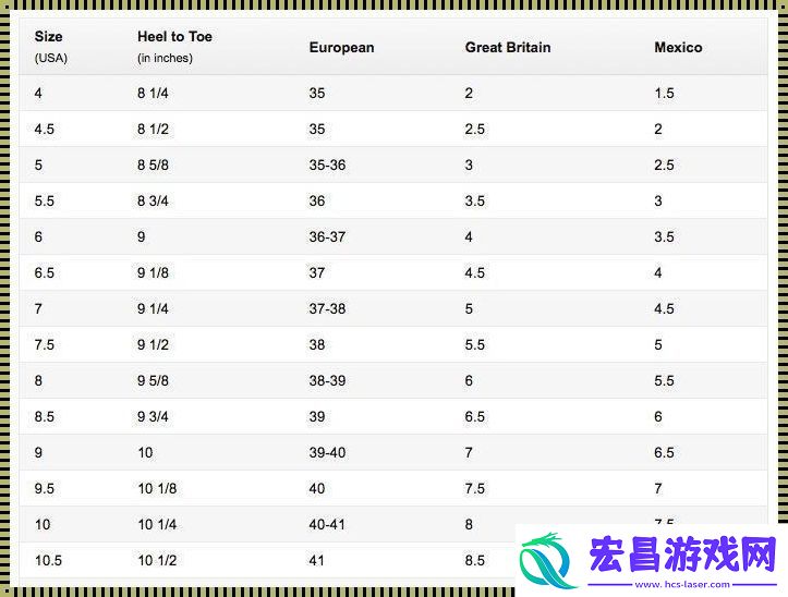 欧美尺码专线订制