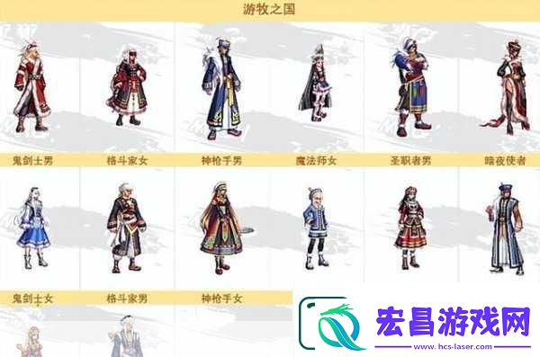 DNF6.13版本全新活动震撼来袭精彩内容抢先看