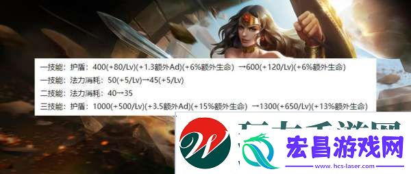 版本前瞻