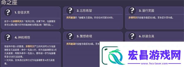 原神珐露珊命座效果是什么