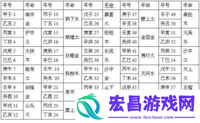 完美国际2龙宫寻宝教程寻龙宫宝藏地图指南