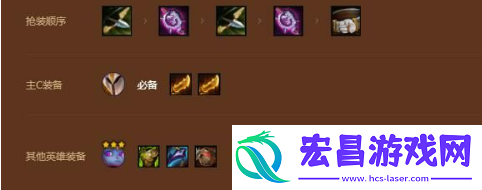 金铲铲之战s9赛季裁决天使阵容怎么玩