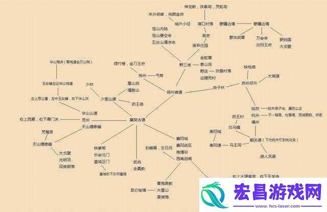 金庸群侠传5