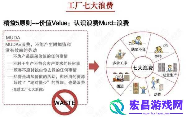 新世界狂欢蜜房全面解析