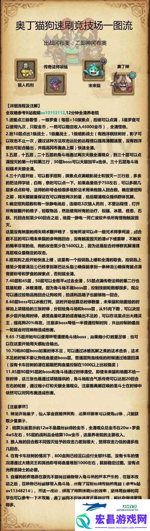 不思议迷宫法系突破400+奥丁弗兰肯气元素组合攻略与资源管理艺术解析