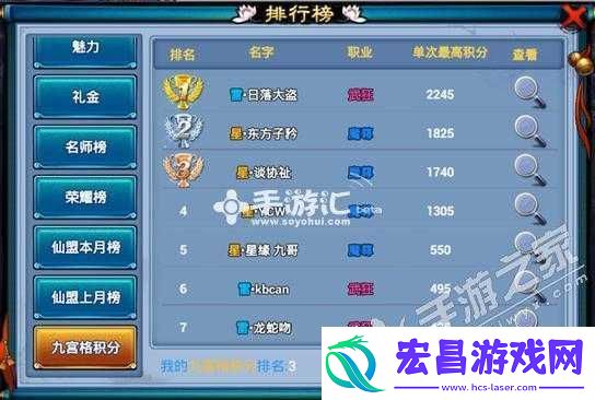 仙剑奇缘手游深度心得分享及精力副本对游戏进程的关键作用分析
