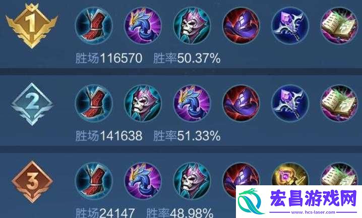 王者荣耀体验服沈梦溪重大调整