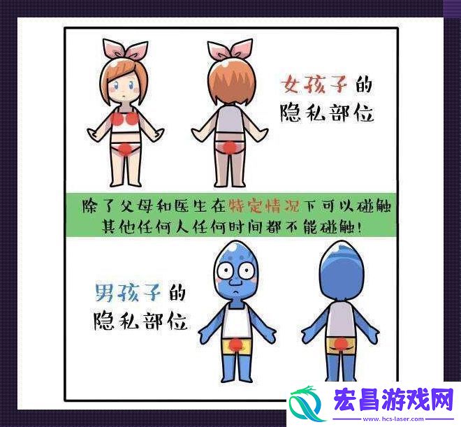 隐私奖赏