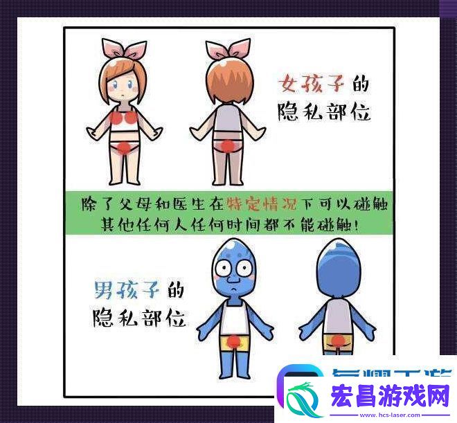 隐私奖赏