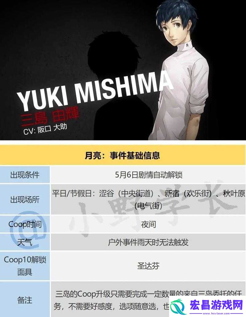 女神异闻录5月亮社群深度剖析