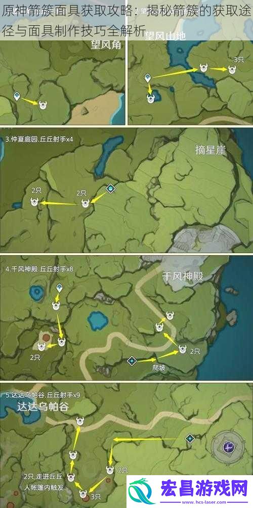 原神箭簇面具获取攻略