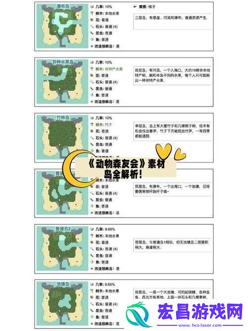 动物森友会KK演唱会全面指南