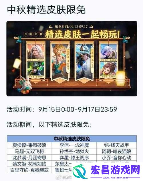 王者荣耀周年庆盛典