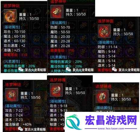 上古2狂热骑士满级装备搭配与终极提升策略全面解析