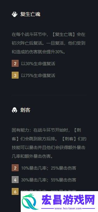 云顶之弈拉克丝s5出装、阵容、羁绊介绍