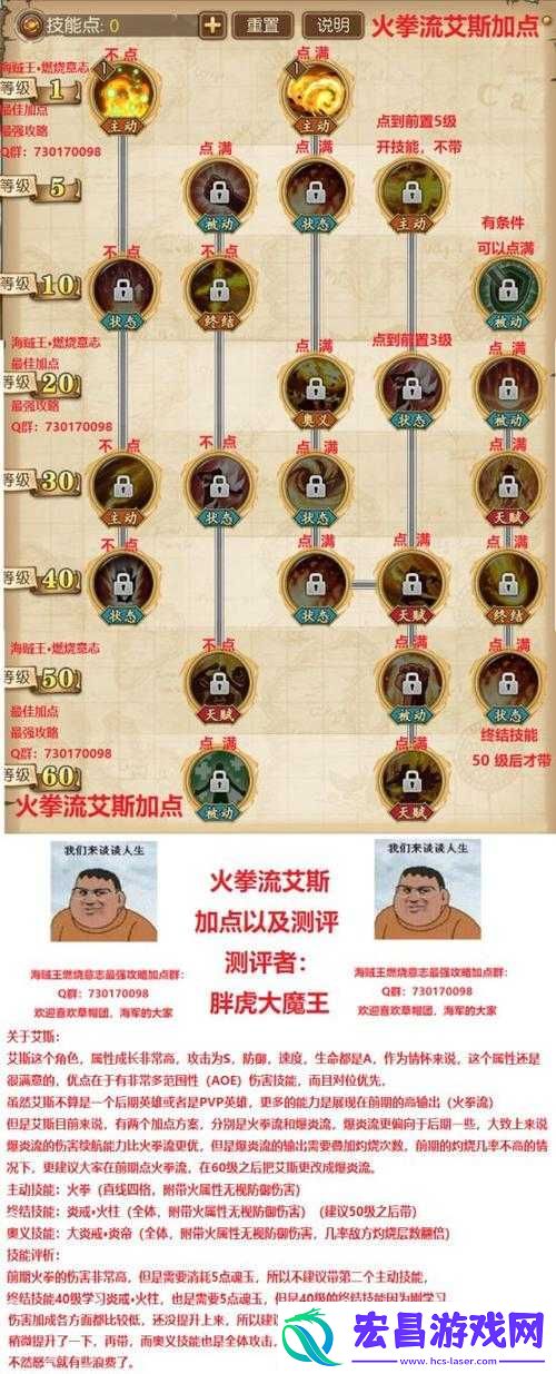 航海王燃烧意志