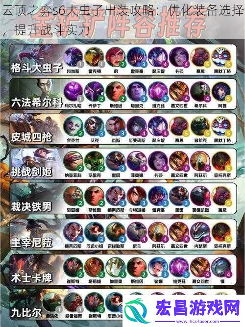 云顶之弈s6大虫子出装攻略