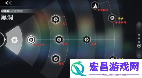 苍翼