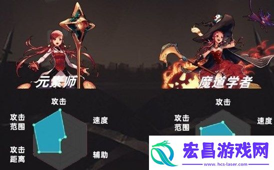 地下城与勇士发源元素师和魔道哪家好