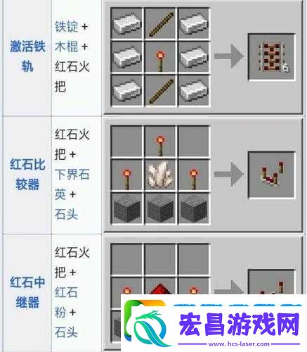 传送门骑士游戏中红石砖方块获取攻略及详细合成方法解析