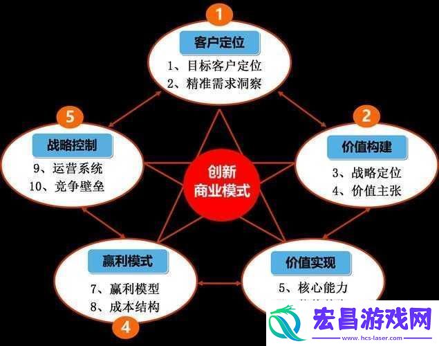 成品短视频