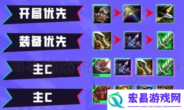 云顶之弈s8德莱文阵容装备推荐