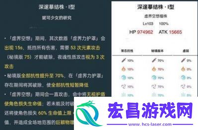 原神火神玛薇卡融化队搭配推荐及攻略分享