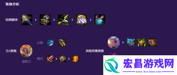 云顶之弈s8德莱文阵容装备推荐