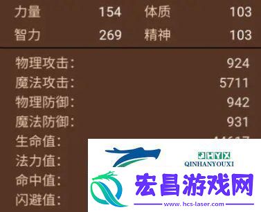 地下城与领主宠物培养哪个好宠物培养方法