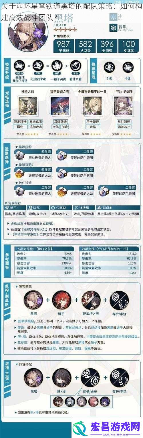 关于崩坏星穹铁道黑塔的配队策略
