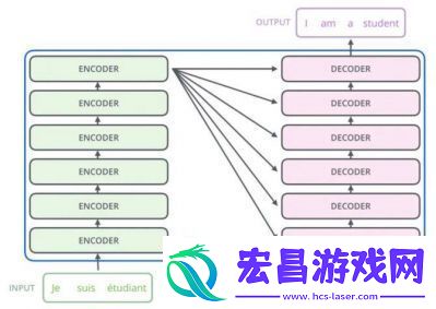潜水员戴夫鲛人族语言解码器制作攻略及道具获取方法