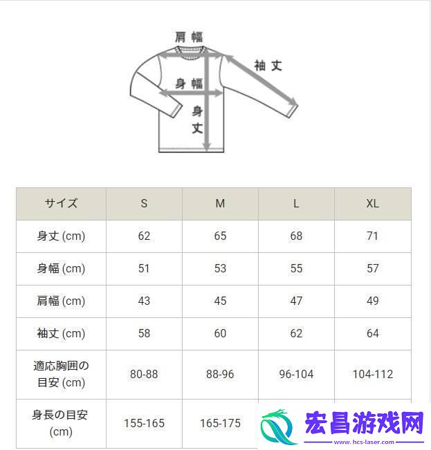 “日制尺码哪家强