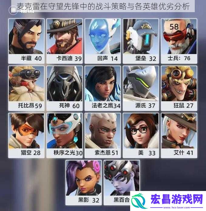 麦克雷在守望先锋中的战斗策略与各英雄优劣分析