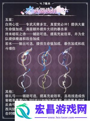 希格雯圣遗物选择指南