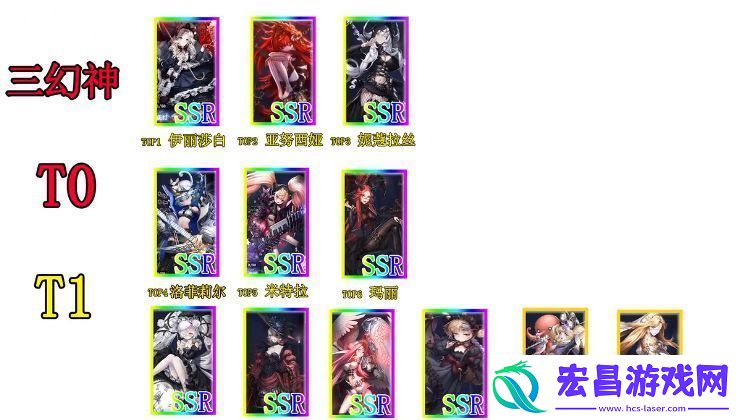 爆裂魔女最新ssr排行一览