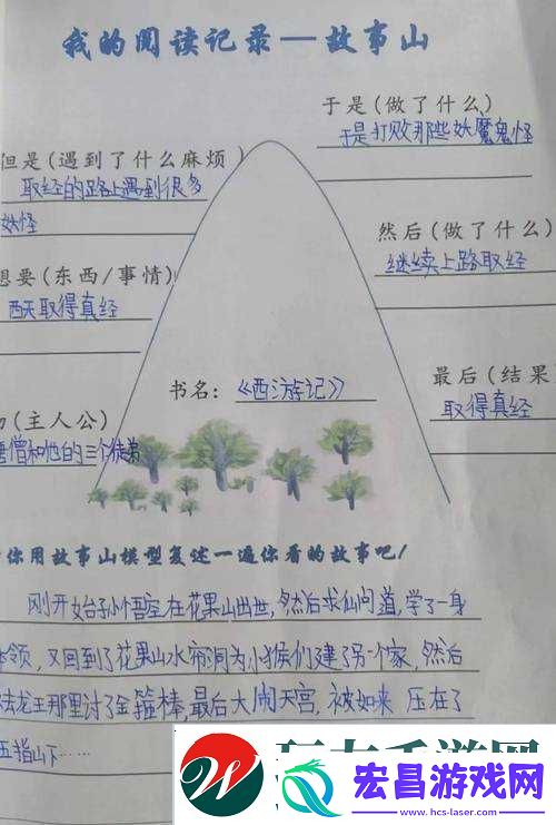 以成为全校公交车的日常生活展开的点滴故事
