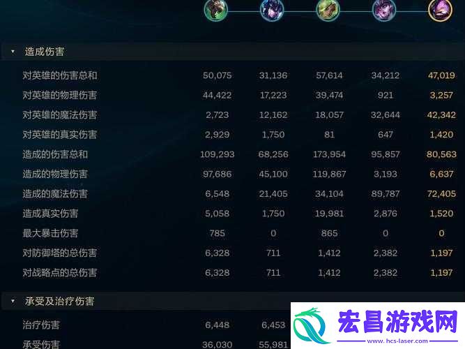 游龙英雄玩家必看