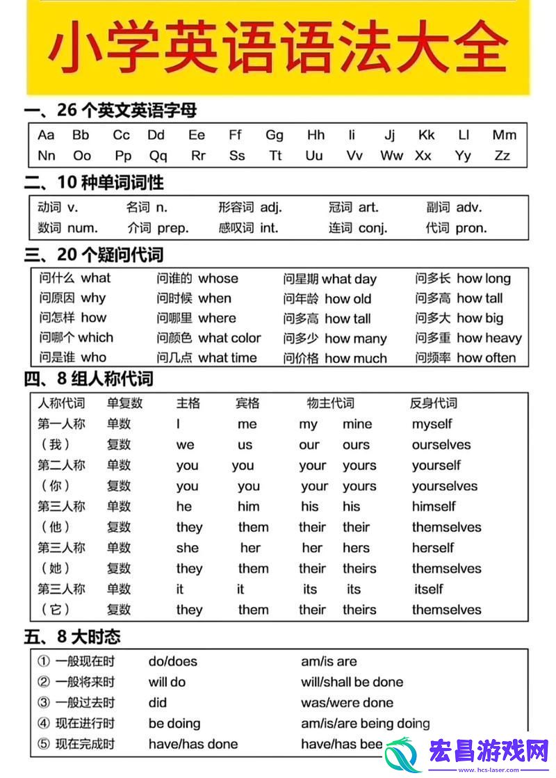 英语课上和英语课代表查查