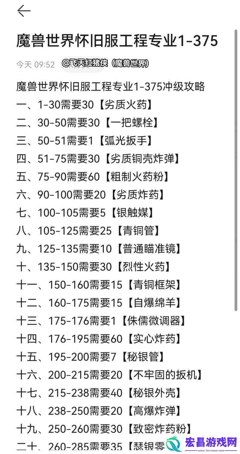 伊甸新手必备