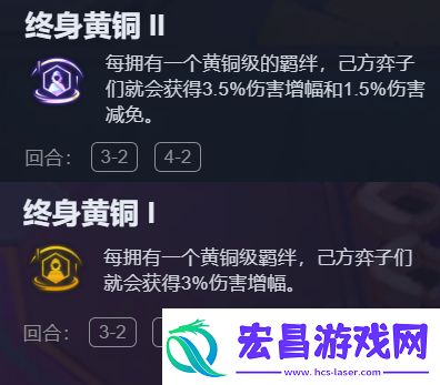 金铲铲之战终身黄铜怎么玩S13终身黄铜阵容搭配推荐