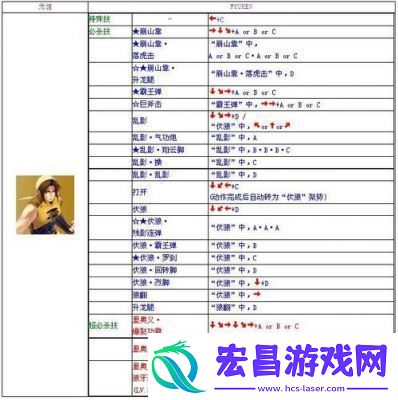 魔兽争霸3