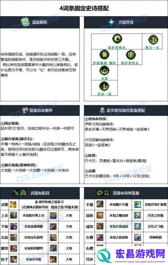 dnf妖护使装备贴膜怎么选