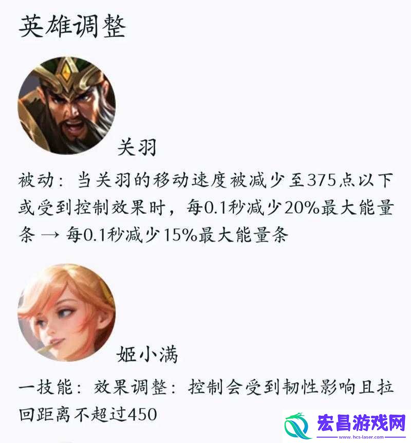 王者荣耀8月23日英雄调整全面解析