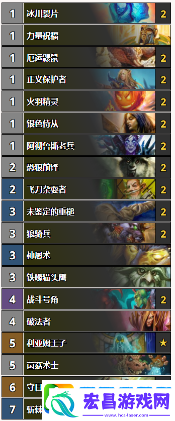 炉石传说深度解析